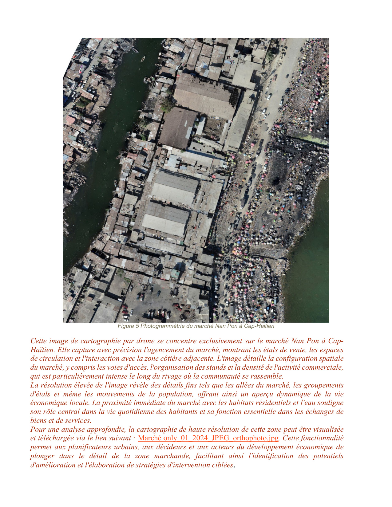 Drone detail market