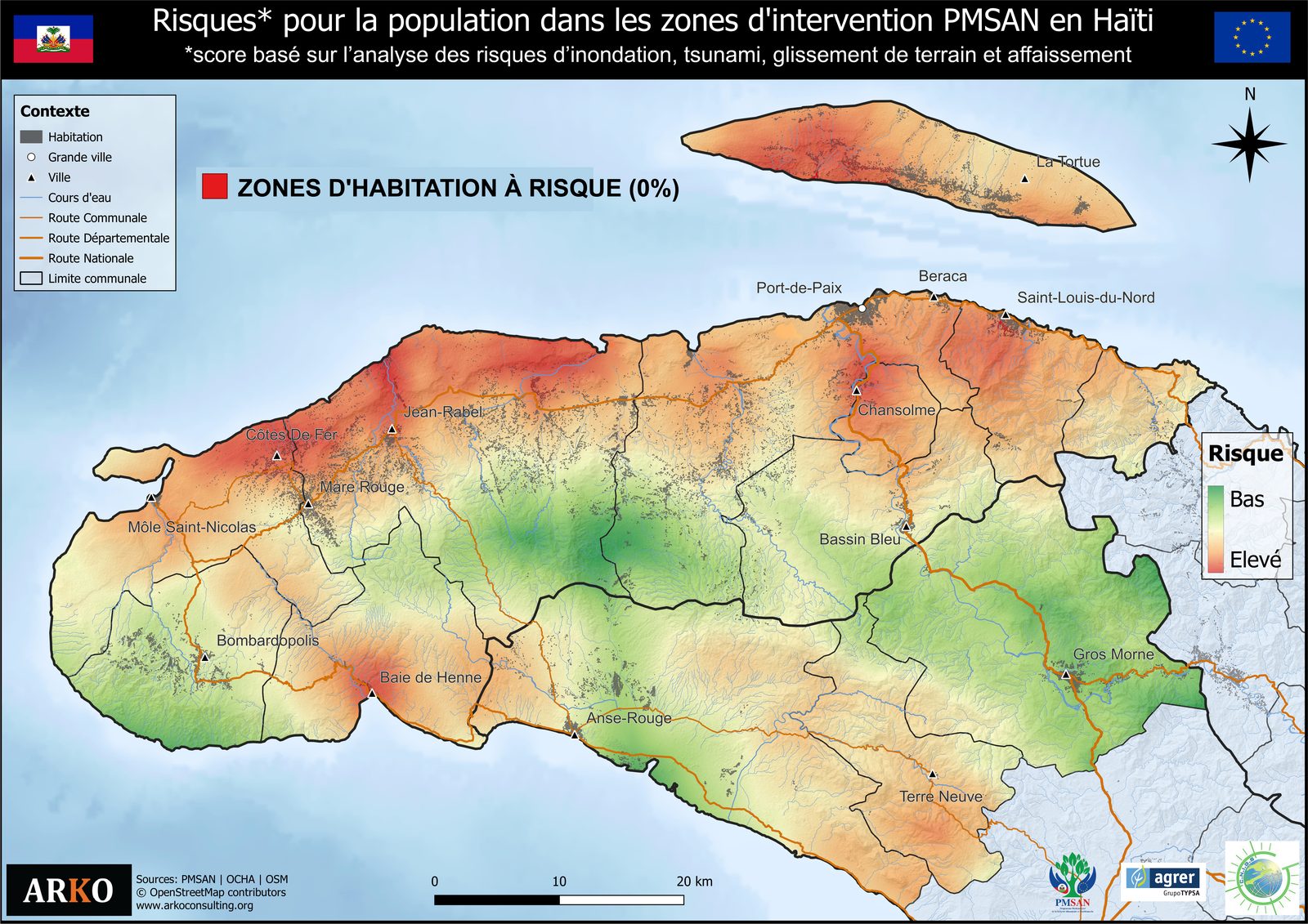 Population Risk
